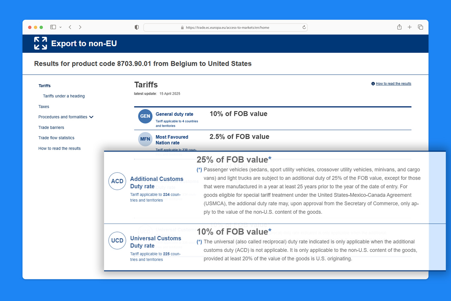 Access2Markets – aktualizácia nových ciel USA